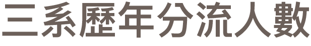 歷年分流人數
